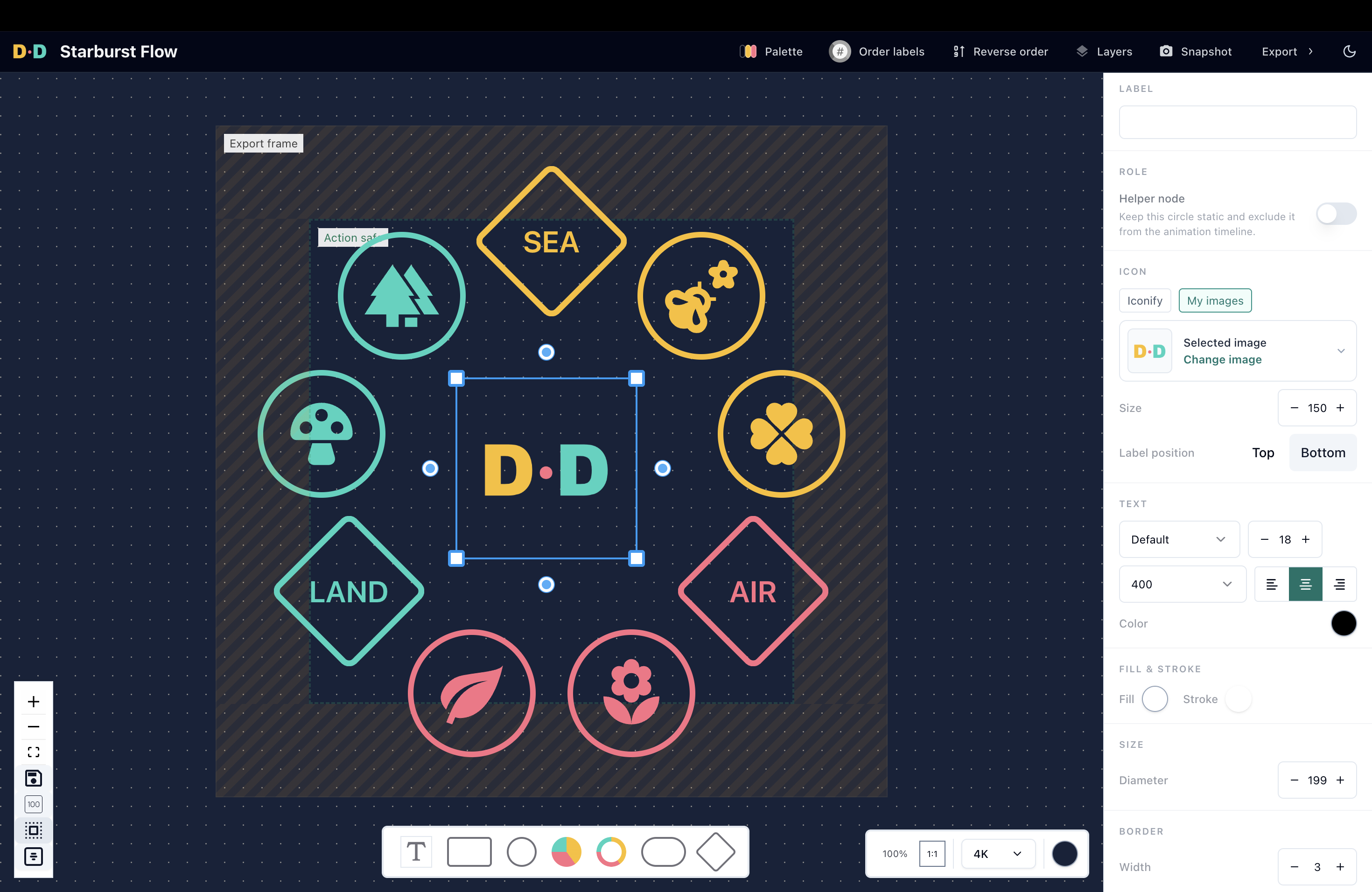Diagrams.Design editor with shapes on a visual canvas